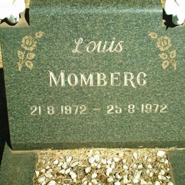 MOMBERG Louis 1972-1972