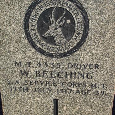 BEECHING W. -1917