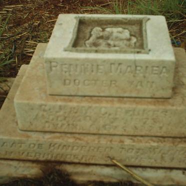 BEUKES Rennie Mariea