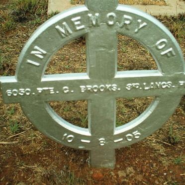 BROOKS G. -1905