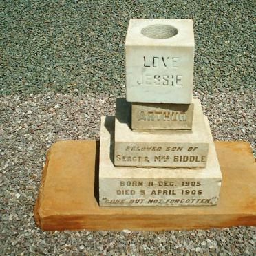 BIDDLE Arthur 1905-1906