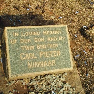 MINNAAR Carl Pieter