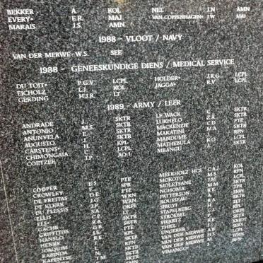 37. Lugmag, Vloot, Geneeskundige diens 1988. Leer 1989.