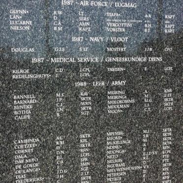 33. Leer 1987 vervolg, Lugmag, Geneeskundige diens en Vloot 1987, Leer 1988