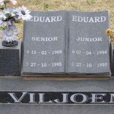 VILJOEN Eduard 1968-1995 :: VILJOEN Eduard 1994-1995