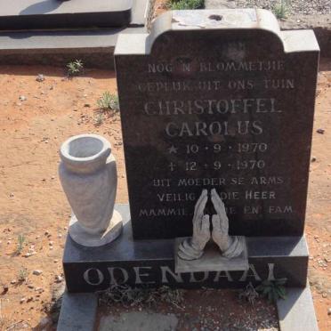 ODENDAAL Christoffel Carolus 1970-1970