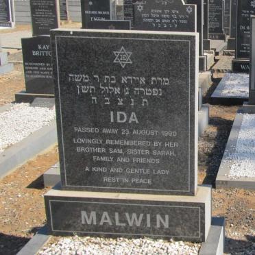 MALWIN Ida -1990