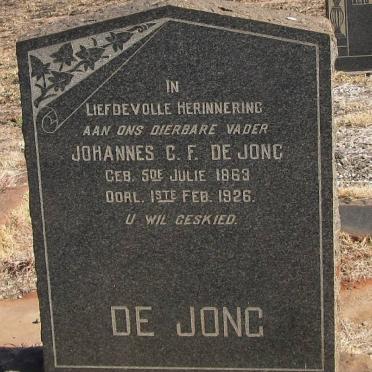 JONG Johannes C.F., de 1863-1926