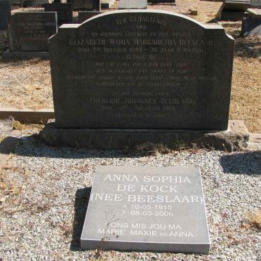 B - Vanne :: Surnames - B