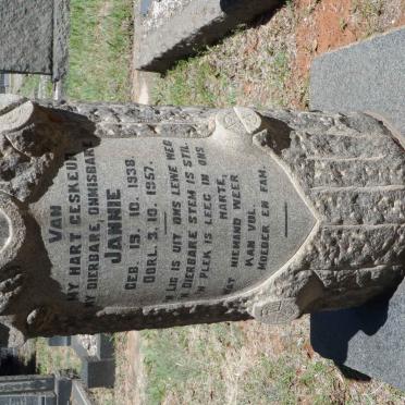 BRITZ Jannie 1938-1957