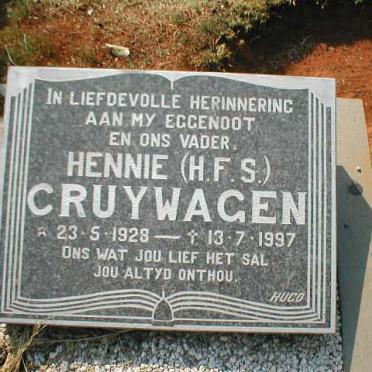 CRUYWAGEN H.F.S. 1928-1997