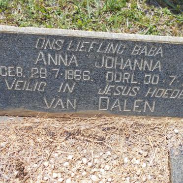 DALEN Anna Johanna, van 1966-1966