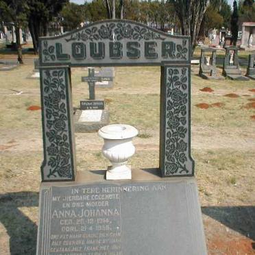 LOUBSER  Anna Johanna 1914-1956
