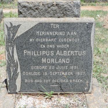 MORLAND Phillipus Albertus 1891-1957