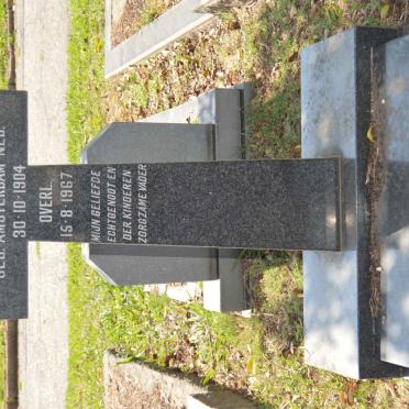 No - Surnames starting with the letters No