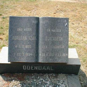 ODENDAAL Adriaan Izak 1895-1954 &amp; Elizabeth SERFONTEIN 1893-1964