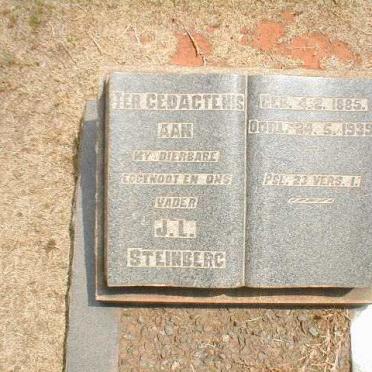 STEINBERG J.L. 1885-1939