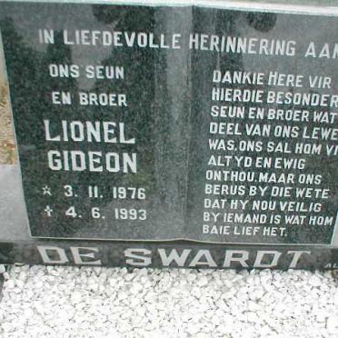 Sw - Surnames starting with the letters Sw