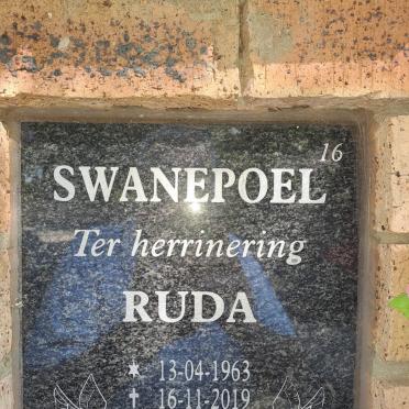 SWANEPOEL Ruda 1963-2019