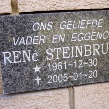 STEINBRUNN Rene 1961-2005