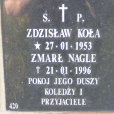 KOLA Zdzislaw 1953-1996