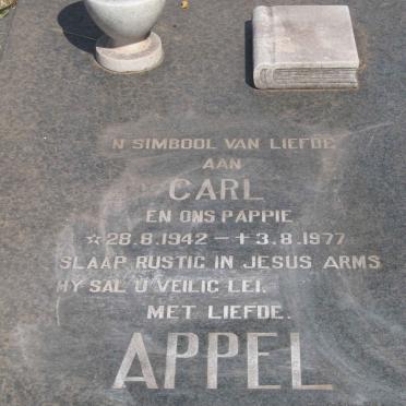 APPEL Carl 1942-1977