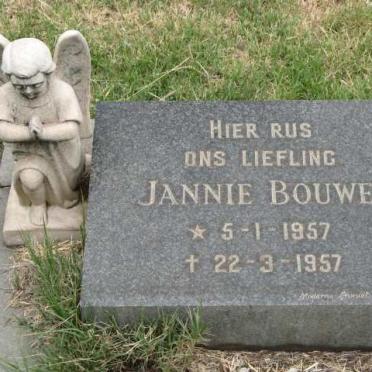 BOUWER Jannie 1957-1957