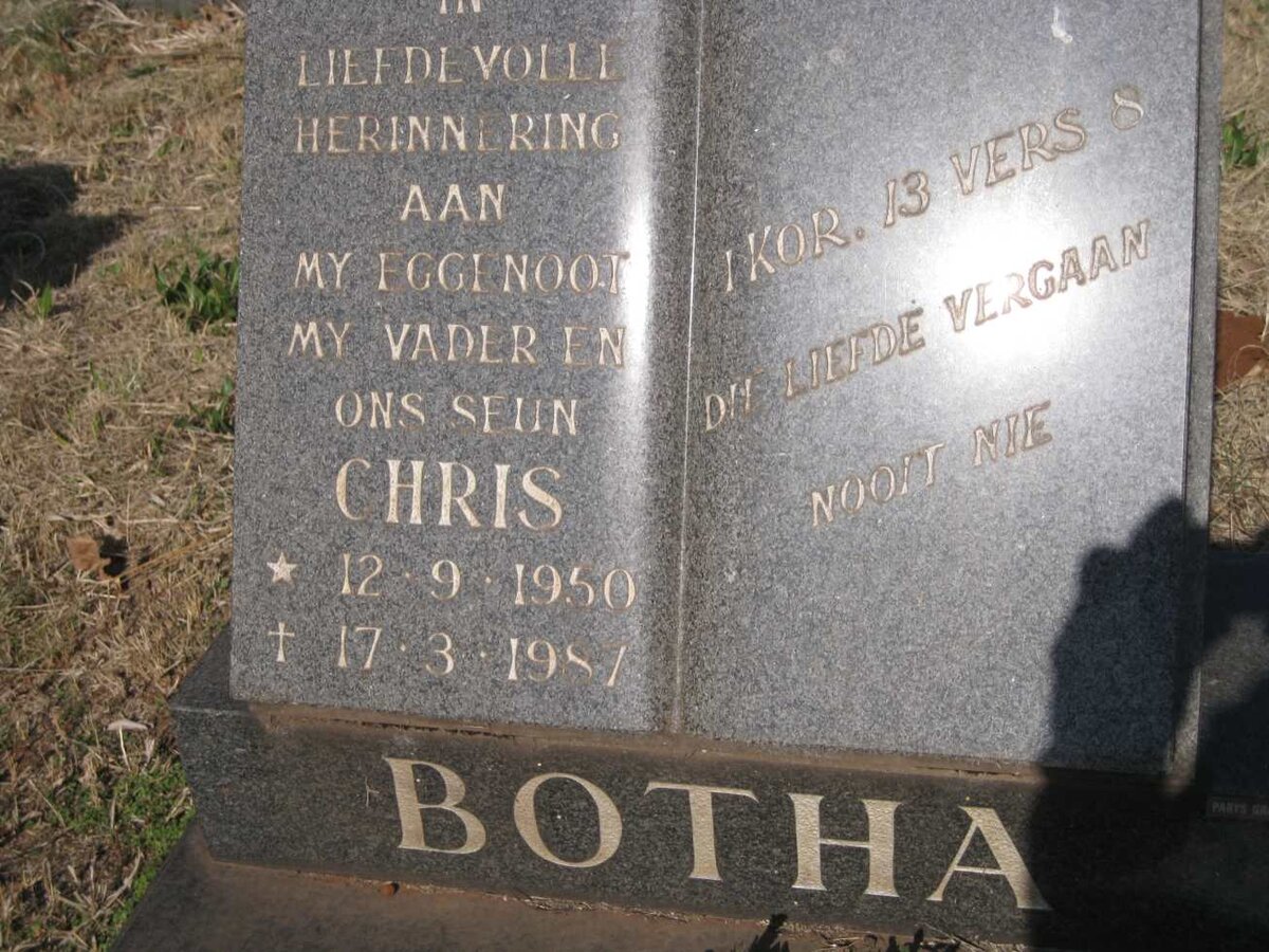 BOTHA Chris 1950-1987