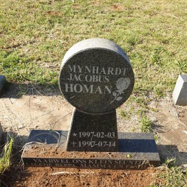 HOMAN Mynhardt Jacobus 1997-1997