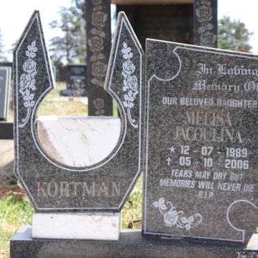 KORTMAN Melisa Jacoulina 1989-2006