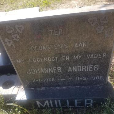 MULLER Johannes Andries 1958-1986
