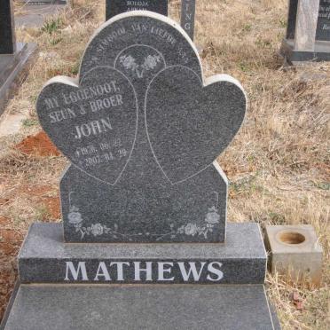 MATHEWS John 1976-2007
