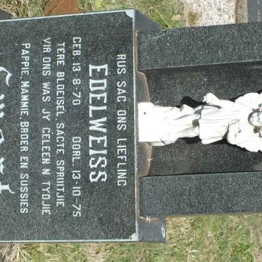 SWART Edelweiss 1970-1975