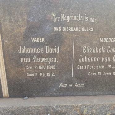 Gauteng, VANDERBIJLPARK district, Blesbokfontein 580 IQ, farm cemetery