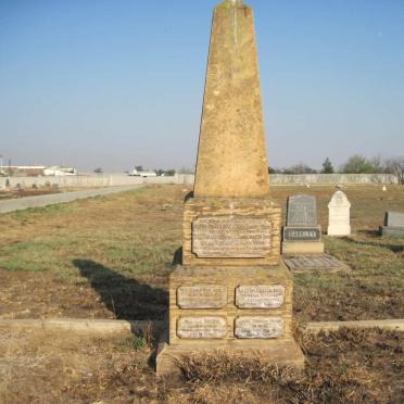 3. Overview / Oorsig