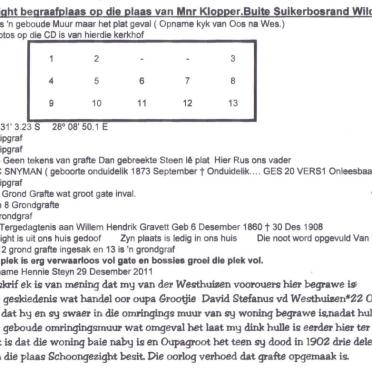 1. Information and Layout on cemetery