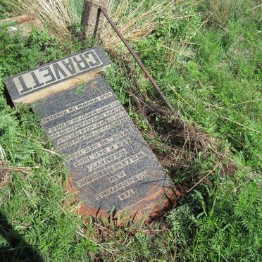 GRAVETT Willem Hendrik 1860-1908