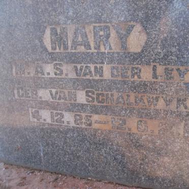 LEY M.A.S., van der nee VAN SCHALKWYK 1885-1921