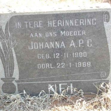 NEL Johanna A.P.C. 1900-1969