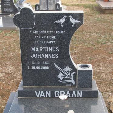 GRAAN Martinus Johannes, van 1942-2000