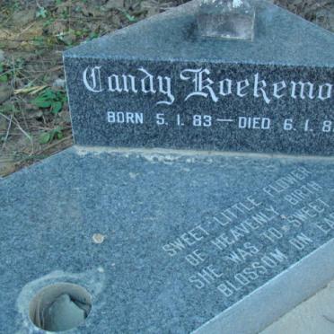 KOEKEMOER Candy 1983-1983