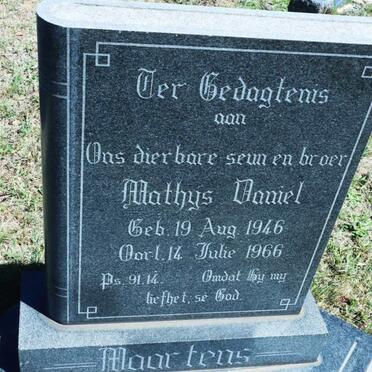 MAARTENS Mathys Daniel 1946-1966
