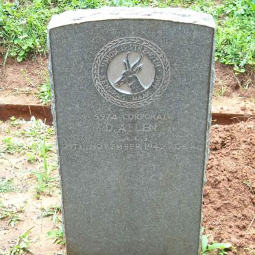 Al - Surnames starting with the letters Al