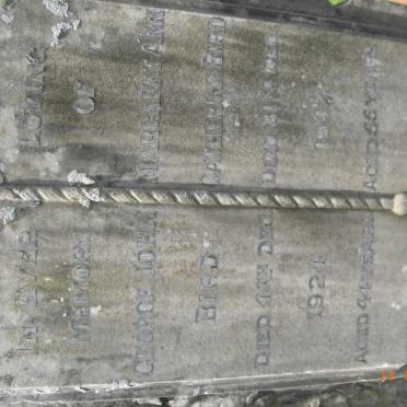 BIRD George John -1921 &amp; Margaret Ann Catherine -1942