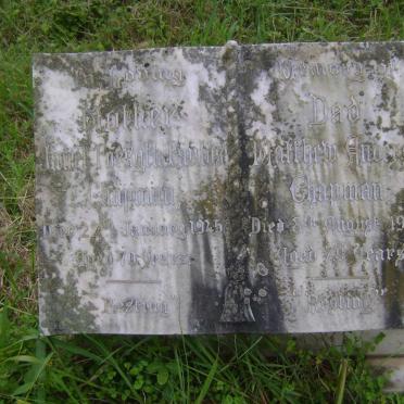 CHAPMAN :: FAULDS :: MILLER :: GORDON :: BALLANTYNE :: BODILL