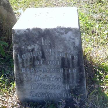 CONINGSBY Denise Elizabeth