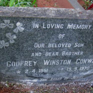 CONWAY Godfrey Winston 1951-1970