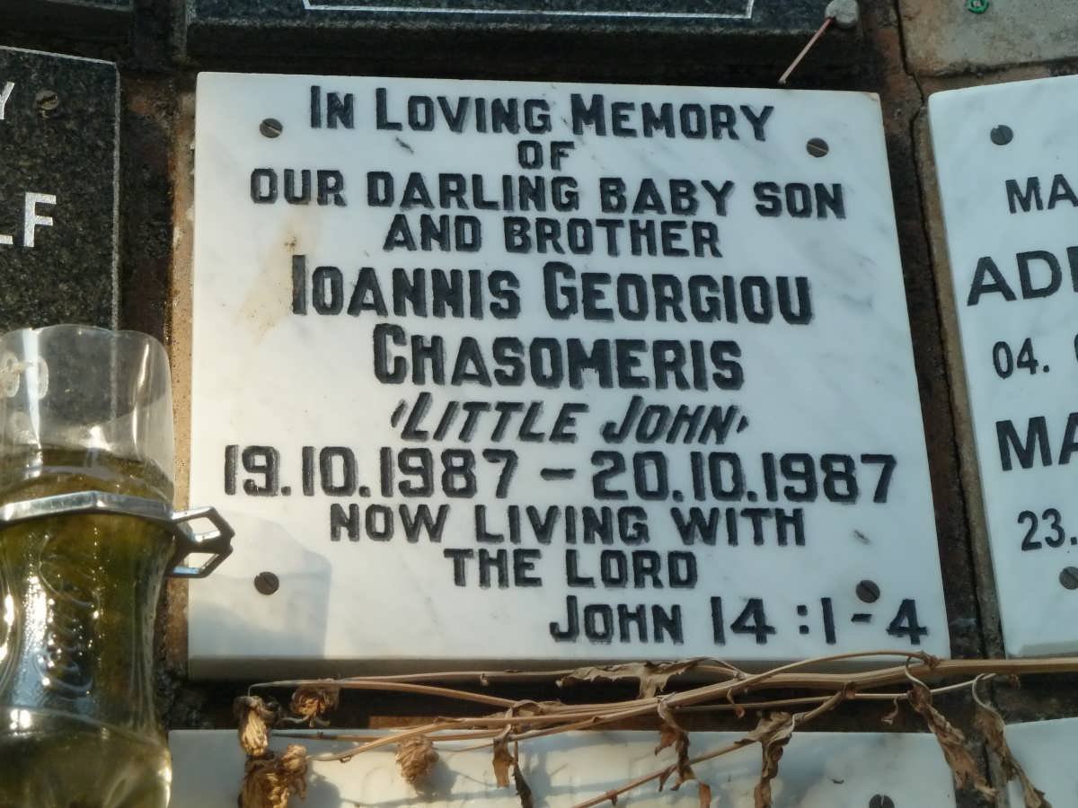 CHASOMERIS Ioannis Georgiou 1987-1987