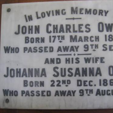 Ow - Surnames starting with the letters Ow