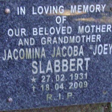 Sl - Surnames starting with the letters Sl